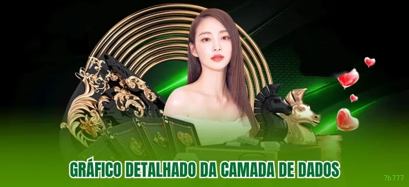 Ranking dos melhores jogos no 7b777 — favoritos da comunidade